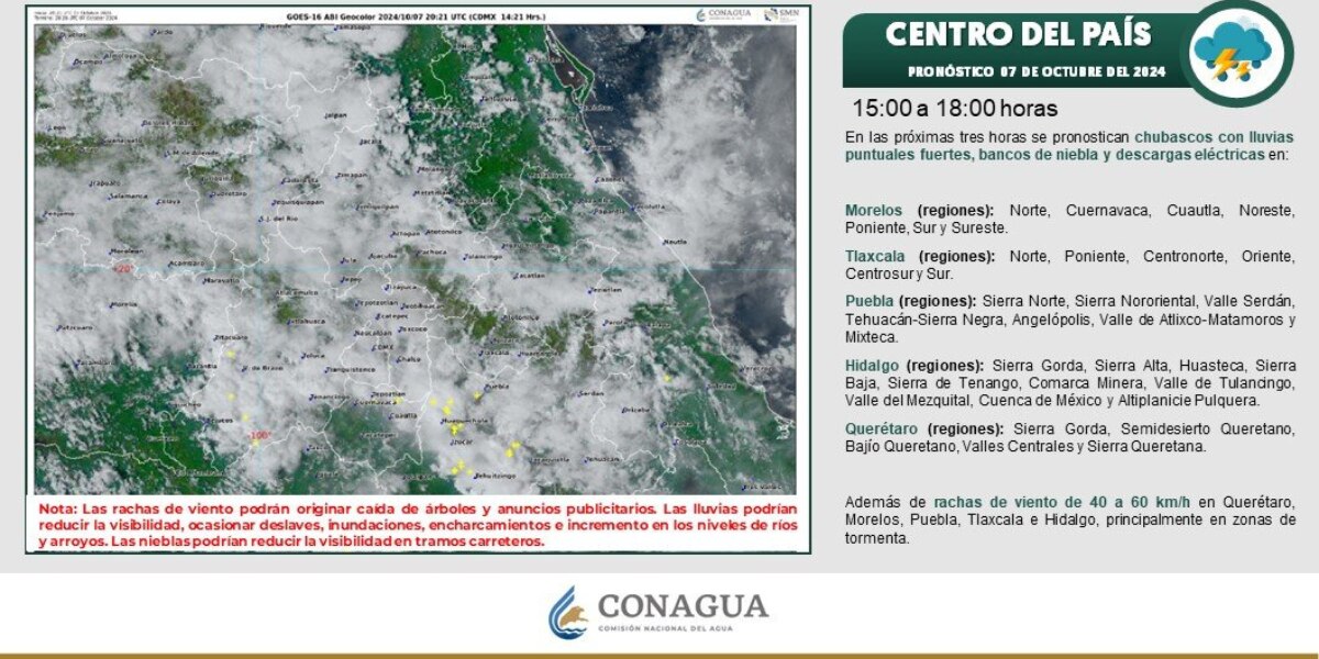 Huracán Milton de categoría 5 provocará lluvias intensas en Puebla