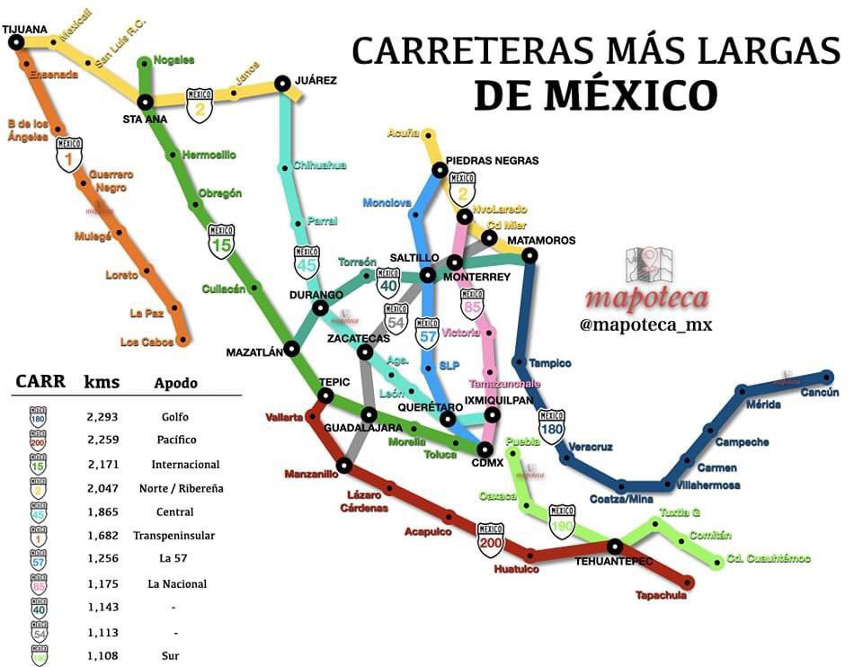 En Puebla cruza una de las carreteras más largas de México | Créditos Shutterstock