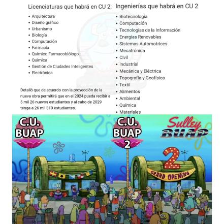 Así reaccionaron los internautas con la creación de Ciudad Universitaria 2 