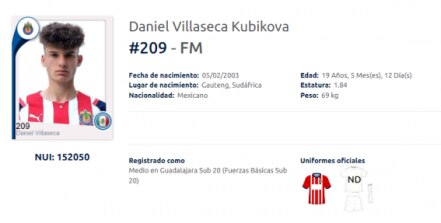 Chivas registra a jugador nacido en Sudáfrica y con nacionalidad checa
