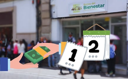 Calendario de pagos de las Becas Bienestar por apellido