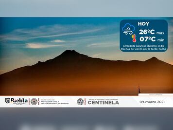 El clima para Puebla, 9 de marzo 2021