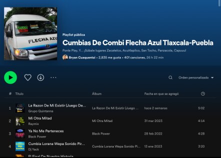 Las playlists de Spotify más originales hechas por poblanos