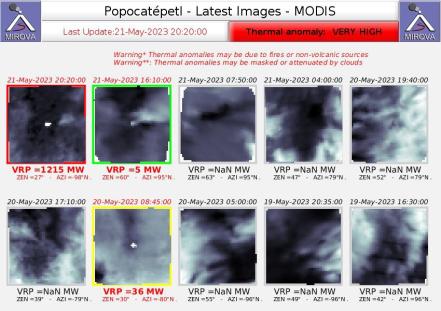 Advierte SkyAlert formación de domo de lava en el Popocatépetl  