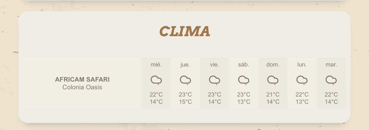 También puedes consultar el clima en su página oficial / Foto: Africam Safari