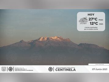 Pronóstico de clima para Puebla, 7 de junio 2021