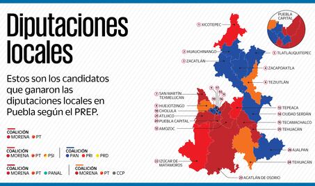 Infografía: Ellos serán los 26 diputados locales por mayoría relativa del Congreso de Puebla
