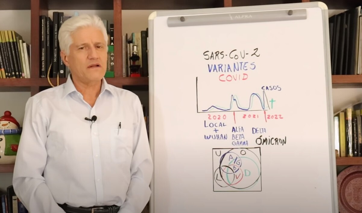 ¿Cuánto durará ómicron? Alejandro Macías, experto, lo explica en video