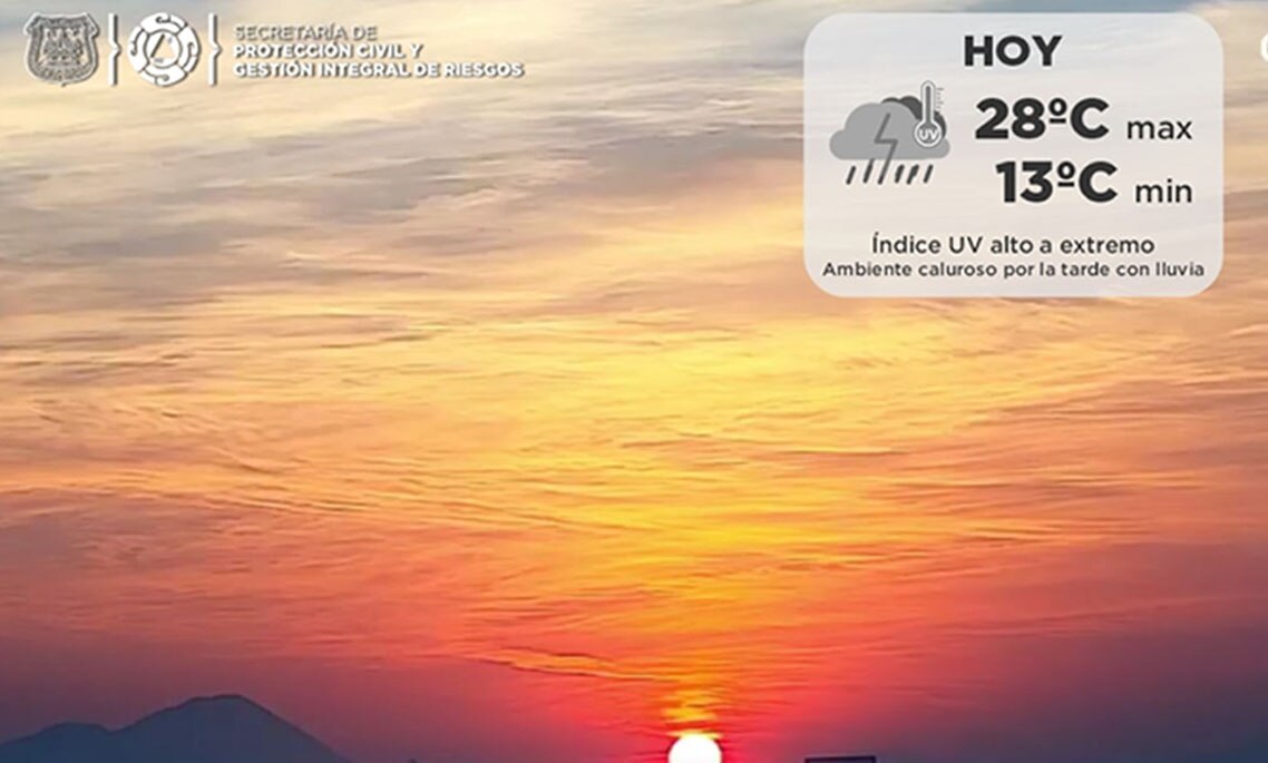 Pronóstico de clima en Puebla, 14 de abril 2021