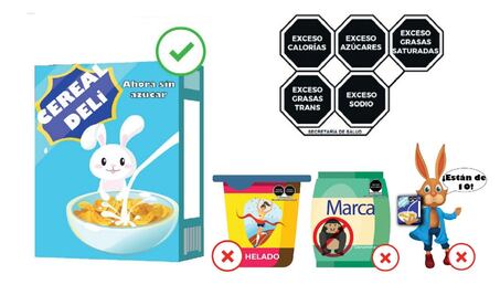 Estos son los productos que sí pueden usar dibujos y personajes en etiquetas