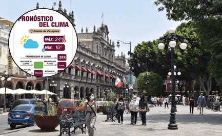Pronóstico meteorológico para Puebla: Protección y prevención ante condiciones climáticas