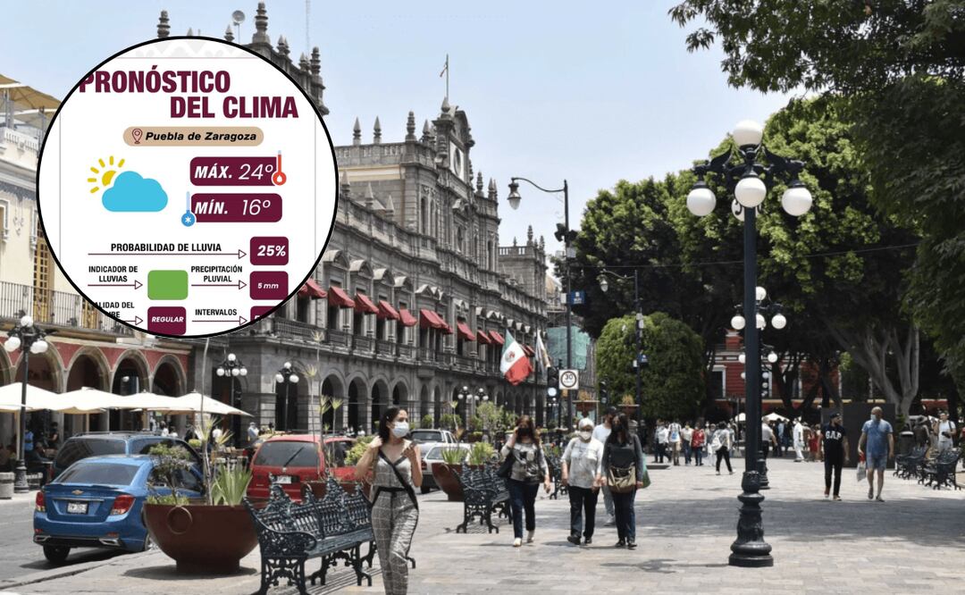 Pronóstico meteorológico para Puebla: Protección y prevención ante condiciones climáticas | Foto: Ayuntamiento de Puebla.