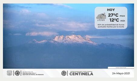 Pronóstico del clima para Puebla hoy 24 de mayo 2021