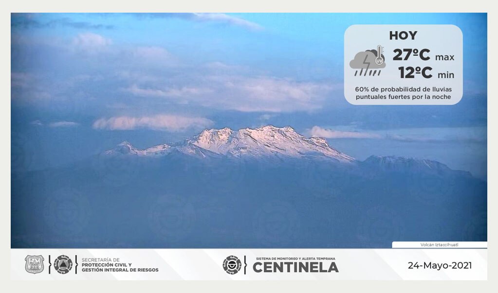 Pronóstico del clima para Puebla hoy 24 de mayo 2021