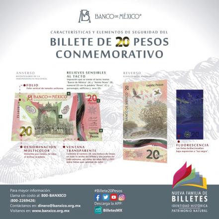 Estas son las características e innovaciones del nuevo billete de 20 pesos