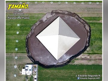 Comparan tamaño del socavón con la catedral de Puebla y otros sitios