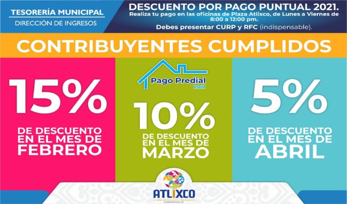 Pago predial Atlixco 2021