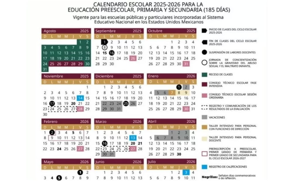 Conoce las fechas oficiales establecidas por la SEP porque serán 3 semanas de vacaciones I Foto: SEP