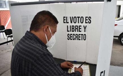 ¿Qué son las plataformas electorales?