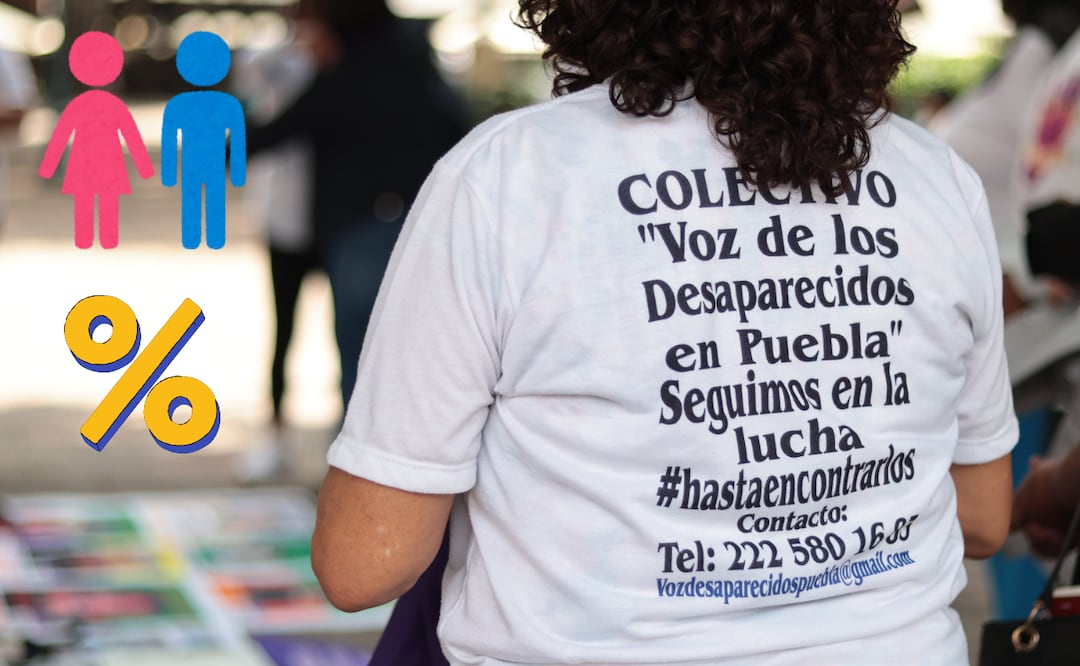 Año con año aumentan los casos; en el 2025 van 50 casos de niñas desaparecidas I Foto: EsImagen/Especial