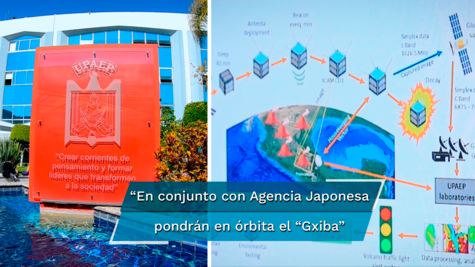 Para el estudiar volcanes activos como el Popo, la UPAEP construe un nanosatélite