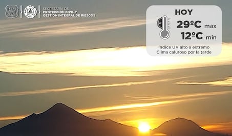 Pronóstico  de clima para Puebla,  24 de abril 2021 