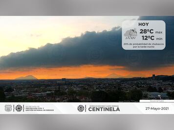 Pronóstico del clima para Puebla hoy 27 de mayo 2021
