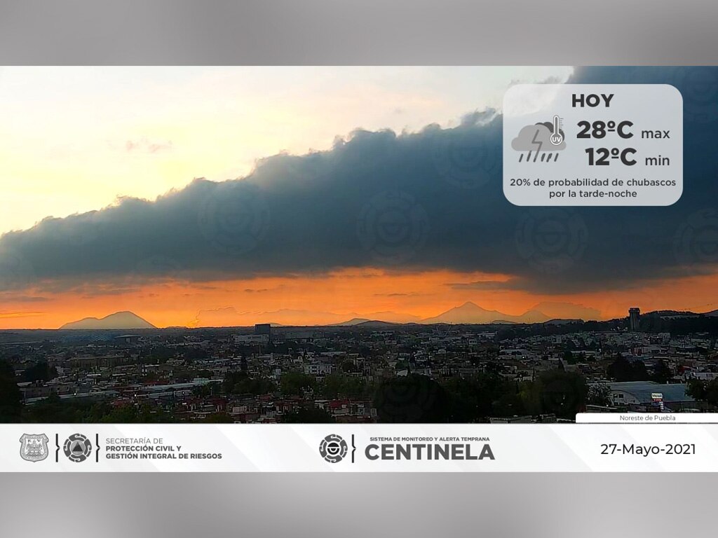 Pronóstico del clima para Puebla hoy 27 de mayo 2021