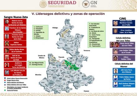 Nueva Sangre Zeta en Puebla, ¿quiénes son? Las revelaciones de Guacamaya Leaks