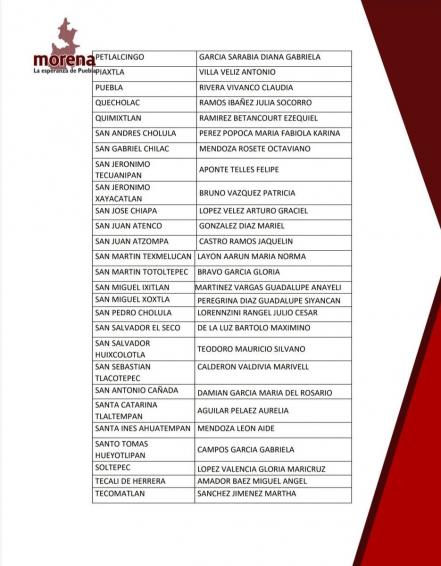 Morena nombra a 83 candidatos a ediles en Puebla