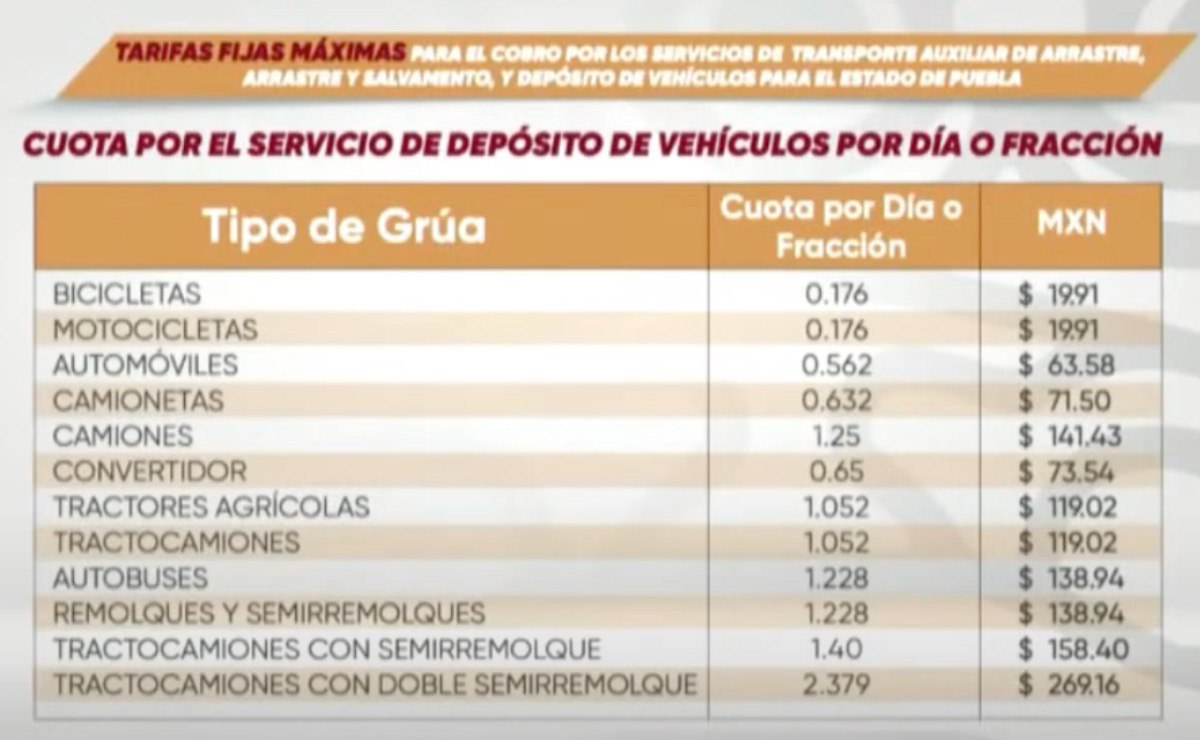 Foto: captura de video