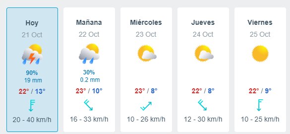 Se aconseja a la población mantenerse informada sobre las condiciones climáticas y tomar precauciones, especialmente en las áreas que podrían experimentar lluvias intensas o tormentas.

Foto: Producción El Universal Puebla