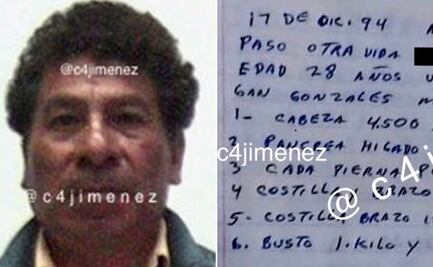 "Diciembre 1994: pasó a otra vida"; la macabra bitácora del feminicida de Atizapán