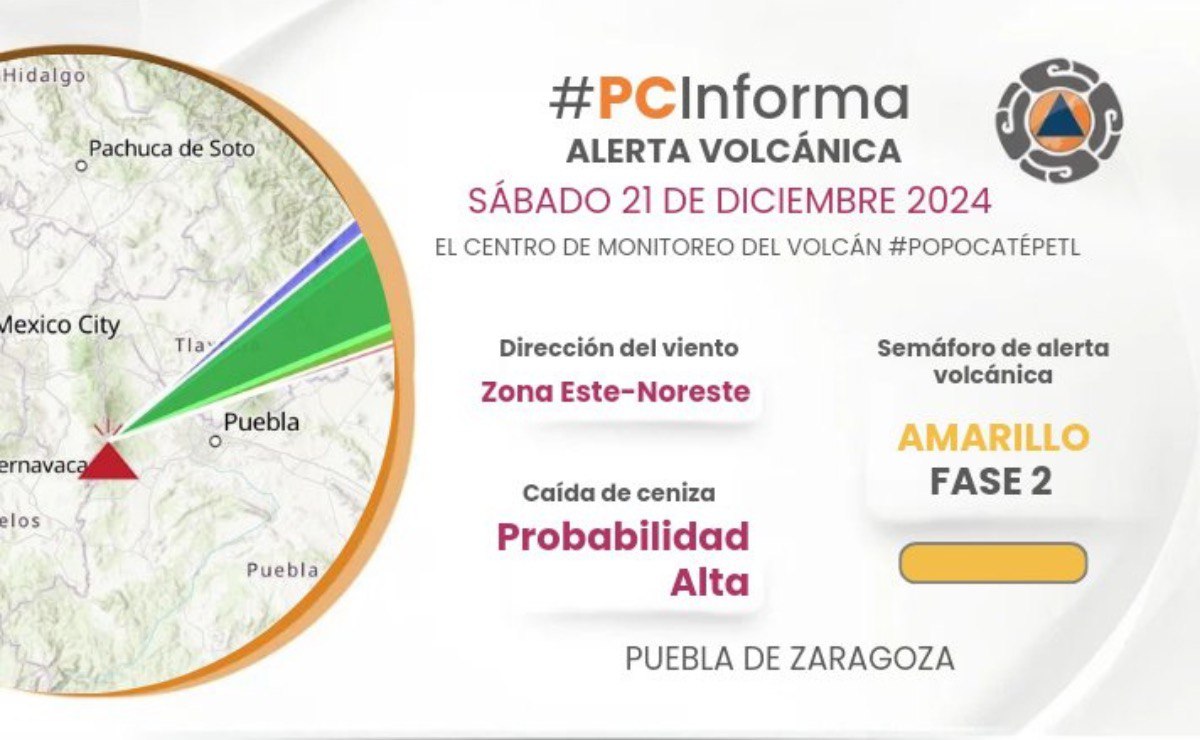 Volcán Popocatépetl se mantiene en Amarillo Fase 2 | Foto: Protección Civil Municipal de Puebla