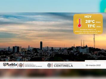 El pronóstico del clima para Puebla: 26 de marzo 2021