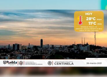 El pronóstico del clima para Puebla: 26 de marzo 2021
