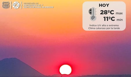 Pronóstico  de clima para Puebla,  21 de abril 2021 