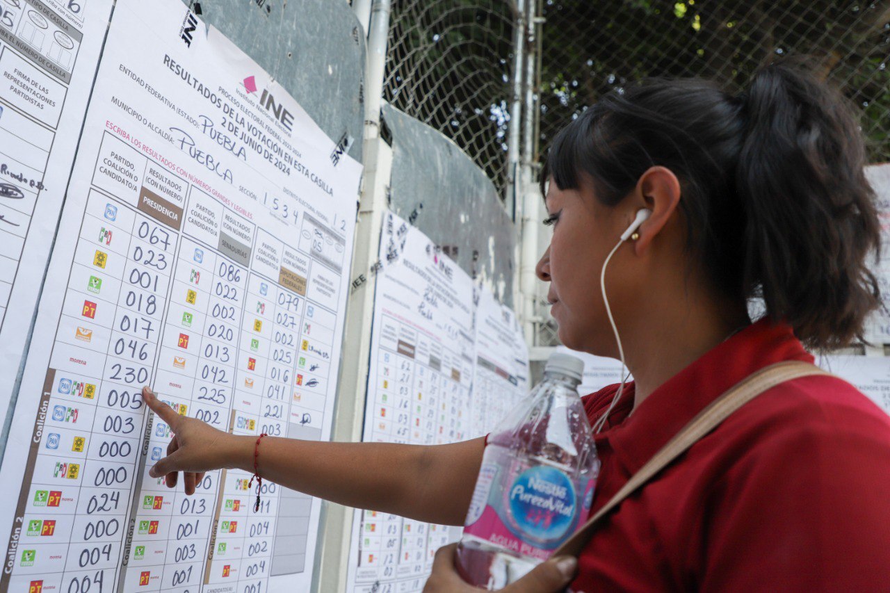 Hay partidos políticos en riesgo evidente de perder el registro | Foto: EsImagen