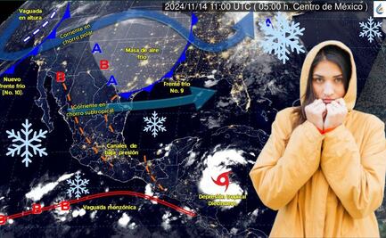 ¿Otra vez lloverá? Este es el pronóstico del clima para este Buen Fin en Puebla