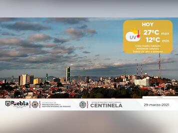 Pronóstico del clima en Puebla, 29 de marzo 2021