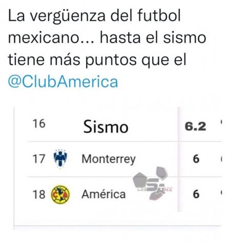 Temblor en Puebla. Aquí los mejores memes