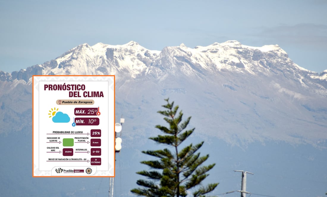 En caso de alguna emergencia o situación que requiera atención, la ciudadanía puede comunicarse al 911 o al 072 | Foto: Agencia Es Imagen para El Universal Puebla