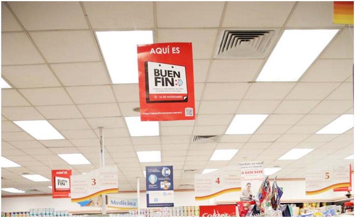 Estas son las quejas que más recibe Profeco en el Buen Fin 2021