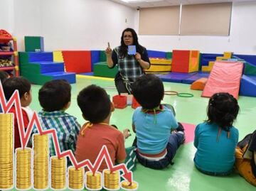 Estas son las carreras peor pagadas en México en 2025