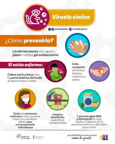 Hay dos casos de viruela del mono en Puebla 