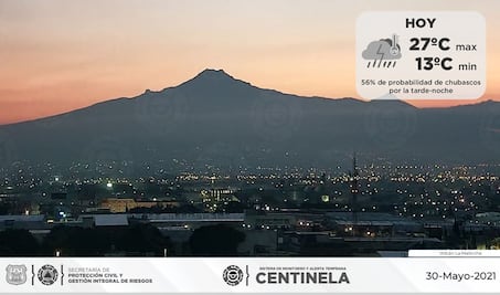 Pronóstico del clima para Puebla, 30 de mayo 2021