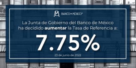 Banxico aplica la mayor alza de tasas de interés en la historia: pasa de 7% a 7.75%
