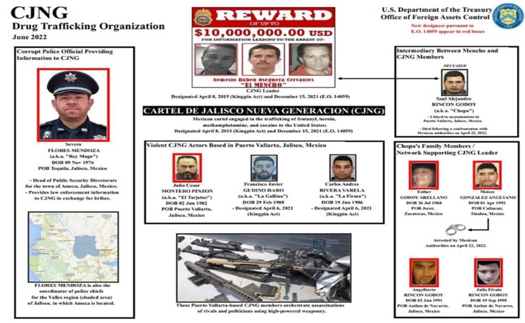 CJNG: Destituyen a comisario de Ameca, tras señalamientos de EU