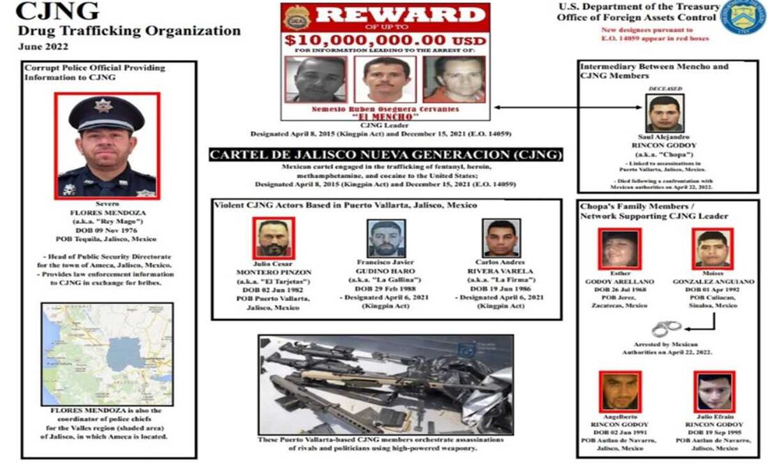 CJNG: Destituyen a comisario de Ameca, tras señalamientos de EU