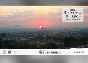 Pronóstico de clima para Puebla, 11 de abril 2021